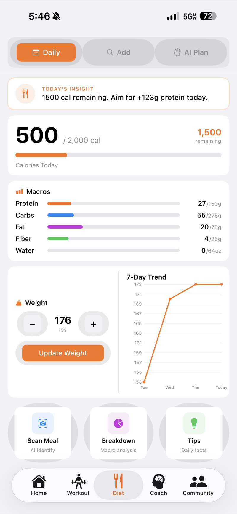 Diet tab — meal logging, macros, and nutrition tracking.